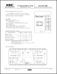 KIA6831HF datasheet: 4ch BTL driver for CD players KIA6831HF