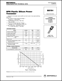 BD791 datasheet: NPN Plastic Silicon Power Transistor BD791