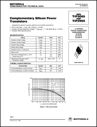TIP3055 datasheet: Power 15A 60V NPN TIP3055