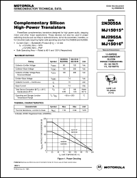 MJ15015 datasheet: Complementary Silicon High-Power Transistor MJ15015