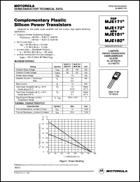 MJE172 datasheet: Complementary Plastic Silicon Power Transistors MJE172