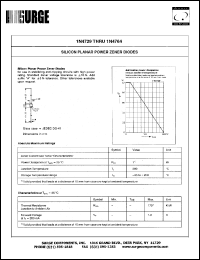 1N4740 datasheet: 10 V  silicon planar power zener diode 1N4740