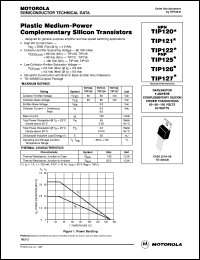 TIP127 datasheet: Power 8A 100V PNP TIP127