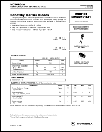 MMBD101LT1 datasheet: Schottky Barrier Diodes MMBD101LT1