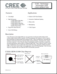 CXXX-UB290-S1000 datasheet: 5V; 30mA; super bright LED. For outdoor LED video displays, automative dashboard lighting, white LEDs, backlighting CXXX-UB290-S1000