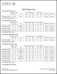 C460-CB230-E1000 datasheet: 1.3W; color:deep blue; 3.7V; low current InGaN LED C460-CB230-E1000