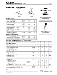 BC368 datasheet: Amplifier Transistor NPN BC368