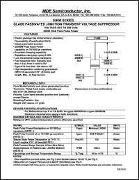 30KW30 datasheet: 30.00V; 50mA ;15000W peak pulse power; glass passivated junction transient voltage suppressor. For bipolar applications 30KW30