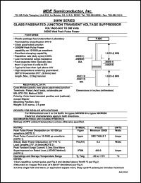 30KW48A datasheet: 48.00V; 5mA ;15000W peak pulse power; glass passivated junction transient voltage suppressor. For bipolar applications 30KW48A