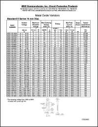 MDE-14D220M datasheet: 22V; max peak current:2000A; metal oxide varistor. Standard D series 14mm disc MDE-14D220M