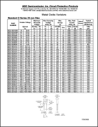 MDE-20D180M datasheet: 18V; max peak current:3000A; metal oxide varistor. Standard D series 20mm disc MDE-20D180M