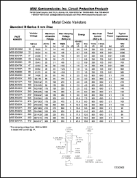 MDE-5D390K datasheet: 39V; max peak current:250A; metal oxide varistor. Standard D series 5mm disc MDE-5D390K