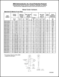 MDE-5D181K datasheet: 180V; max peak current:800A; metal oxide varistor. Standard D series 5mm disc MDE-5D181K