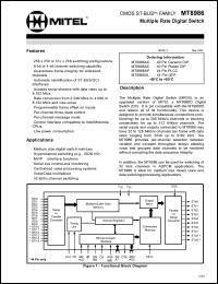 MT8986AE datasheet: Multiple rate digital switch. For medium size digital switch matrices MT8986AE