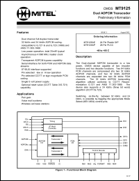 MT9125AP datasheet: 0.3-7V; 20mA; dual ADPCM transcoder. For pair gain, voice mail systems, wireless set base stations MT9125AP