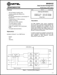 MH88422BD-1 datasheet: 0.3-6.0V; data access arrangement. For FAX, modem, telemetry MH88422BD-1