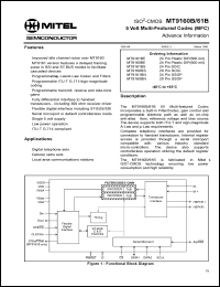MT9160BN datasheet: 5.0V; multi-featured codec (MFC). For digital telephone sets, cellular radio sets MT9160BN