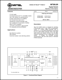 MT89L80AN datasheet: 0.3-5.0V; digital switch. For medium size mixed voice and data switching MT89L80AN