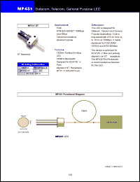 MF431ST datasheet: 0.5V general purpose LED, for datacom, telecom and general purpose applications MF431ST