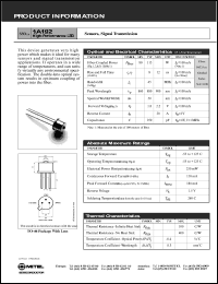 1A192 datasheet: 1.5V; 250mW; 880mm high-performance LED, for sensors, signal transmission 1A192