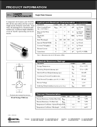 1A225 datasheet: 1.5V; 130mW; 880mm high-performance DUPLEX, for single-mode datacom 1A225