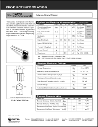 1A239 datasheet: 1.5V; 130mW; 840mm high-performance LED, for datacom, general purpose 1A239