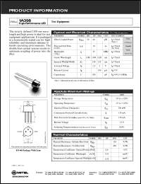 1A398 datasheet: 1.5V; 230mW; 1300mm high-performance LED; for test equipment 1A398