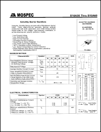 S10A50P datasheet: Schottky barrier rectifiers, 10A, 50V S10A50P