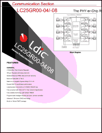 LC25GR00-04/-08 datasheet: The PHY-er-chip R - 2.5Gbps/Sec fiber channel repeater LC25GR00-04/-08