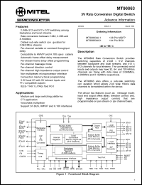 MT90863AG1 datasheet: 0.5-5.0V; 2W; 3V rate conversion digital switch. For medium and large switching platforms; CTI applications MT90863AG1