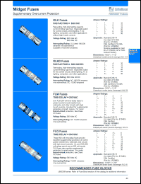 KLK1/10 datasheet: Midget, fast-acting fuse. Supplementary overcurrent protection. Ampere rating: 1/10 A. Voltage rating: 600 VAC, 500 VDC. Interrupting rating: UL listed 100,000 amperes rms symmetrical (capable of 200,000 amperes). KLK1/10