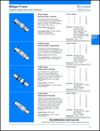 KLK1/8 datasheet: Midget, fast-acting fuse. Supplementary overcurrent protection. Ampere rating: 1/8 A. Voltage rating: 600 VAC, 500 VDC. Interrupting rating: UL listed 100,000 amperes rms symmetrical (capable of 200,000 amperes). KLK1/8