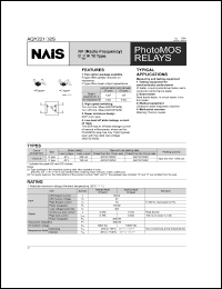 AQY221R2SX datasheet: PhotoMOS relay, RF (radio frequency). 1 form A, R 10 type. Output rating: load voltage 40 V, load current 250 mA. AQY221R2SX