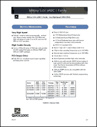 QL12x16B-0CG84M datasheet: Military 5.0V pASIC 1 family. Very-high-speed SMOS FPGA. QL12x16B-0CG84M