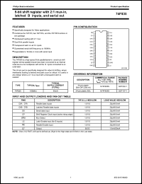 N74F835D datasheet: 5.5 V, 8-bit shift register N74F835D