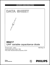 BB417 datasheet: 30 V, UHF variable capacitance diode BB417