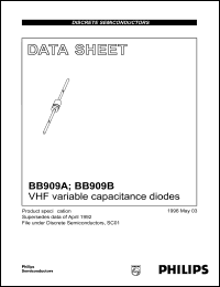 BB909A datasheet: 30 V, VHF variable capacitance diode BB909A