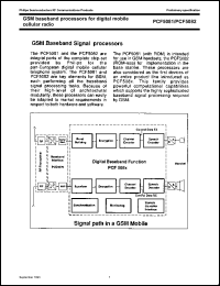 PCF5082 datasheet: GSM baseband processor for digital mobile cellular radio PCF5082