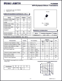 PJD669ACK datasheet: 180V; 1.5A; NPN epitaxial silicon transistor PJD669ACK