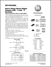 MC74HC390AFR2 datasheet: Dual 4-Stage Binary Ripple Counter with Divide-By-2 and Divide-By-5 Sections MC74HC390AFR2