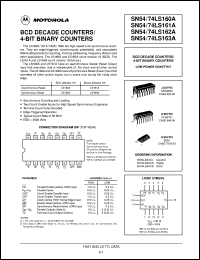SN74LS161AM datasheet:  BCD DECADE COUNTERS/ 4-BIT BINARY COUNTERS SN74LS161AM