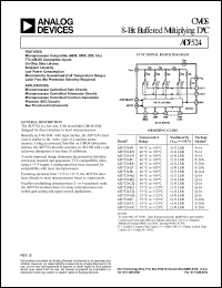 AD7524KP datasheet: 0.3-17V; 450mW; CMOS 8-bit buffered multiplying DAC. For microprocessor controlled gain circuits, attenuator circuits, function generators AD7524KP