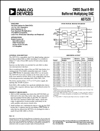 AD7528UQ datasheet: 0-17V; 450mW; CMOS dual 8-bit buffered multiplying DAC. For digital control of: gain/attenuation, filter parameters, stereo audio circuits, X-Y graphics AD7528UQ