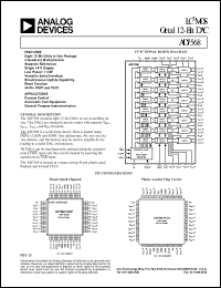 AD7568BS datasheet: -0.3 to +6V; 250mW; LC2MOS octal 12-bit DAC. For process control, automatic test equipment, general purpose instrumentation AD7568BS