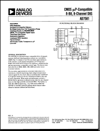 AD7581CQ datasheet: +7.0V; 1000mW; CMOS uP-compatible 8-bit, 8-channel DAS AD7581CQ