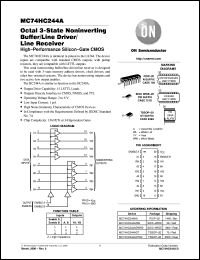 MC74HC244ADW datasheet: Octal 3-State NonInverting Buffer/Line Driver/Line Receiver MC74HC244ADW