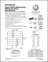 MC74HC244AFR2 datasheet: Octal 3-State NonInverting Buffer/Line Driver/Line Receiver MC74HC244AFR2