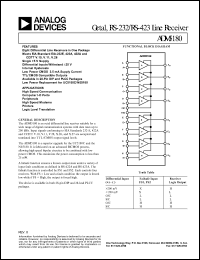 ADM5180AP datasheet: 7V; 1250mW; octal RS-232/RS-423 line receiver. For high speed communication, computer I-O ports peripherals, high speed modems, prinetrs, logic level translation ADM5180AP