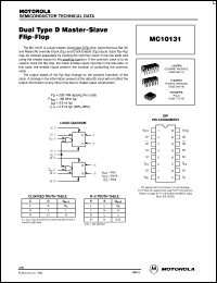 MC10131FN datasheet: Dual Type D Master-Slave Flip-Flop MC10131FN