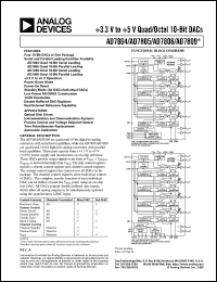 AD7804BN datasheet: 3.3-5V; 10mA; 450mA; quad/octal 10-bit DAC. For optical disc drivers, instrumentation and communication systems AD7804BN